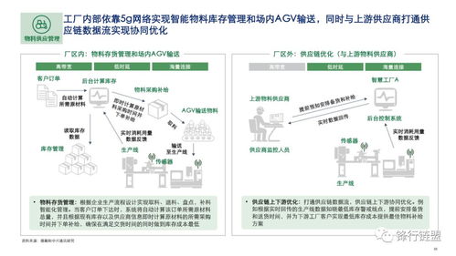 德勤與中興通訊聯(lián)合發(fā)布《5G ICT行業(yè)趨勢白皮書 聚焦數(shù)字內容制作服務新紀元》