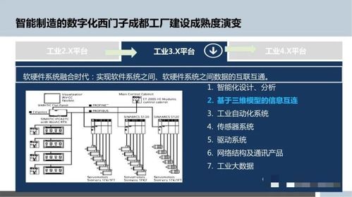 智能制造浪潮下，數(shù)字化工廠規(guī)劃與數(shù)字內容制作服務的融合之道